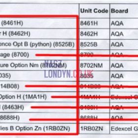 TŁUMACZENIE + PRAKTYCZNE KOREPETYCJE UK: ANGIELSKI, POLSKI, MATEMATYKA, SATS, I/GCSE, A-LEVEL, IELTS